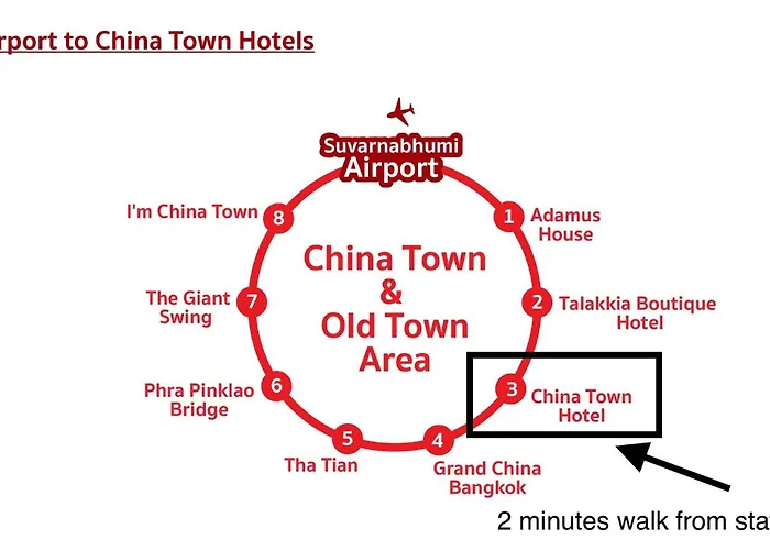 Appartement 3br In China Town, Rare To Find 2 Mins From Mrt Train Bangkok